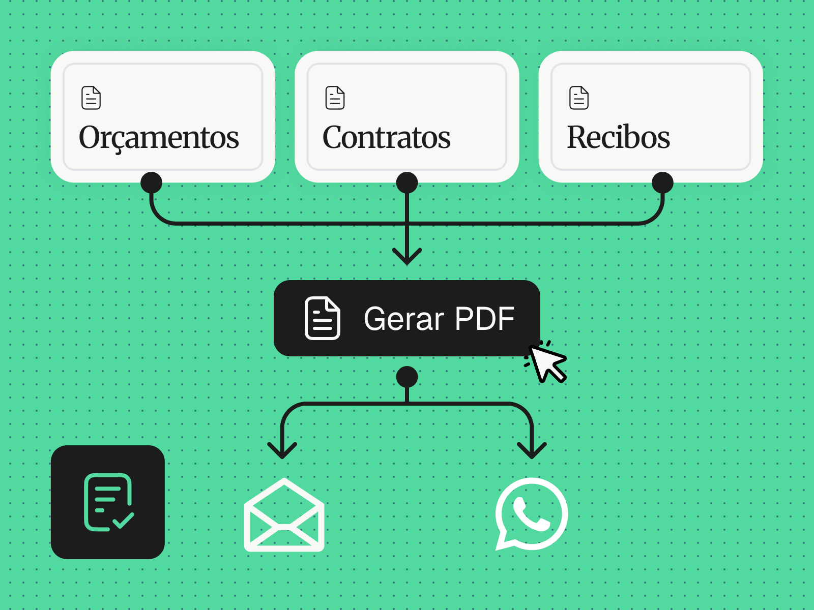 KM Funcionalidades PDF